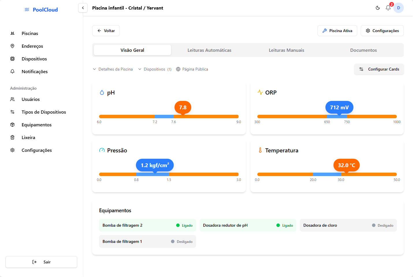 Dashboard PoolCloud