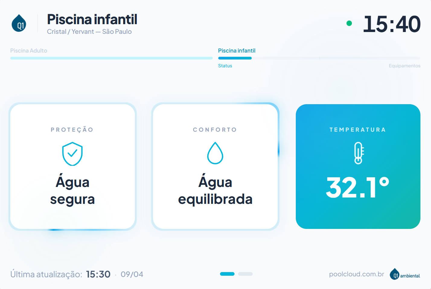Página Pública PoolCloud